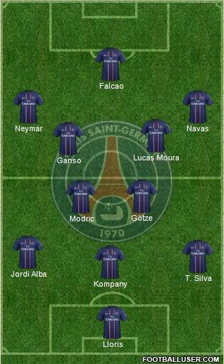 Paris Saint-Germain Formation 2012