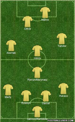 Fifa Team Formation 2012