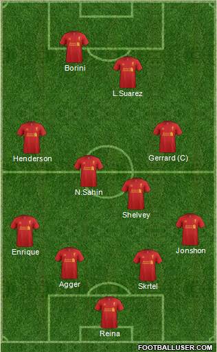 Liverpool Formation 2012