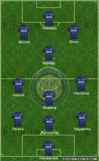 F.C. Internazionale Formation 2012