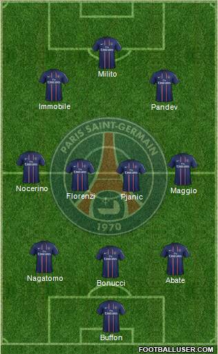 Paris Saint-Germain Formation 2012
