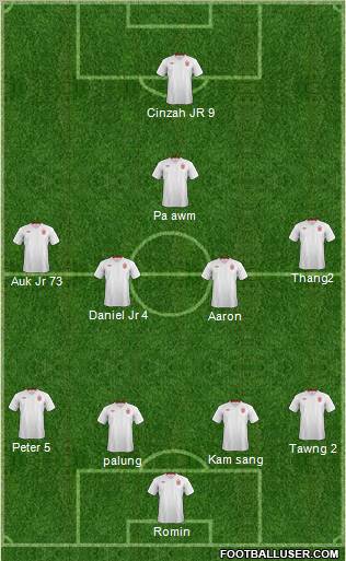 England Formation 2012