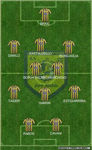 Juve Stabia Formation 2012