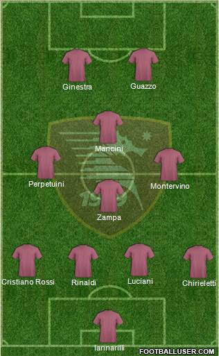 Salernitana Formation 2012