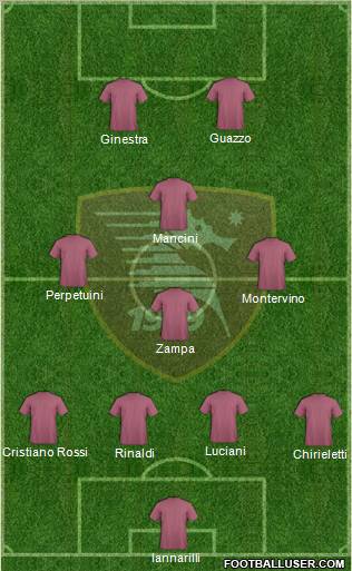 Salernitana football formation