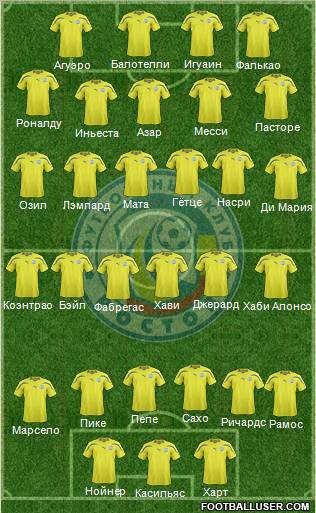 FC Rostov Formation 2012