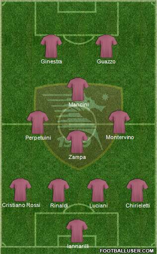 Salernitana football formation