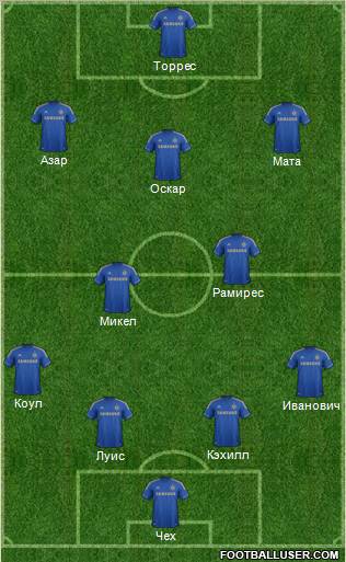 Chelsea Formation 2012