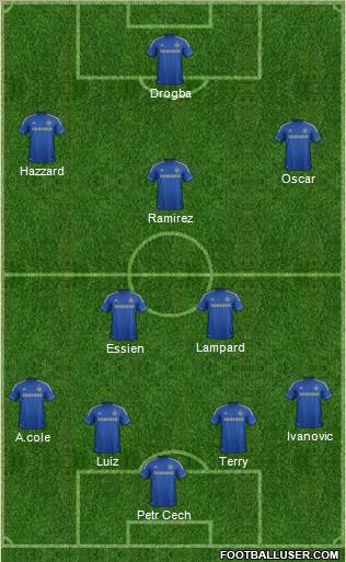 Chelsea Formation 2012