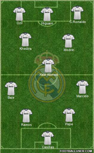 Real Madrid C.F. Formation 2012