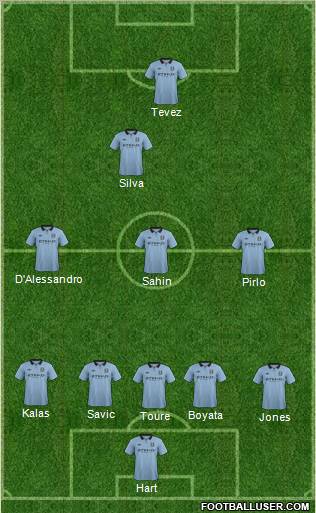 Manchester City Formation 2012