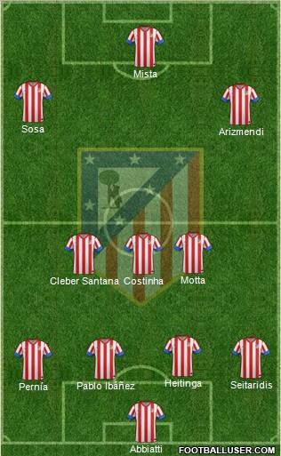 C. Atlético Madrid S.A.D. Formation 2012