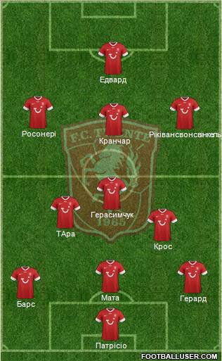 FC Twente Formation 2012