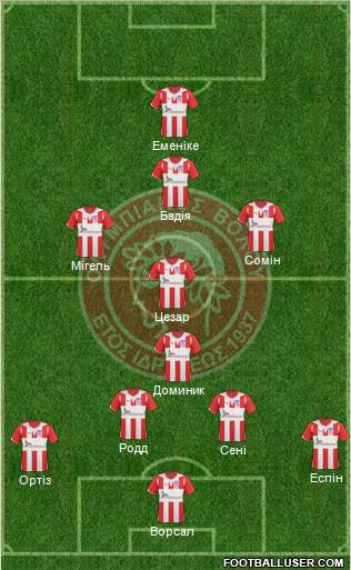 ASK Olympiakos Volou Formation 2012