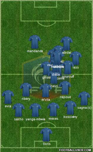 France Formation 2012