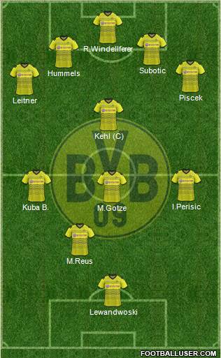 Borussia Dortmund Formation 2012