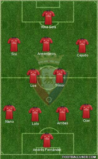 C. At. Osasuna Formation 2012