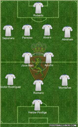 R. Zaragoza S.A.D. Formation 2012