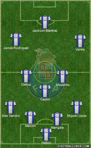Futebol Clube do Porto - SAD Formation 2012