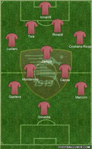 Salernitana football formation