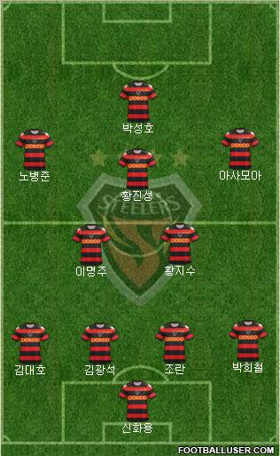 Pohang Steelers Formation 2012