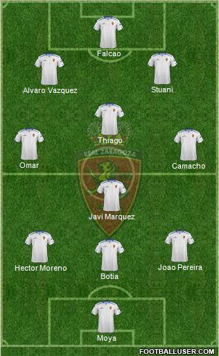 R. Zaragoza S.A.D. Formation 2012