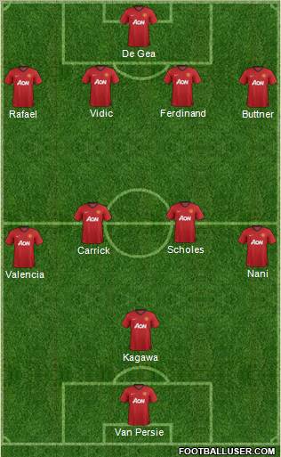 Manchester United Formation 2012