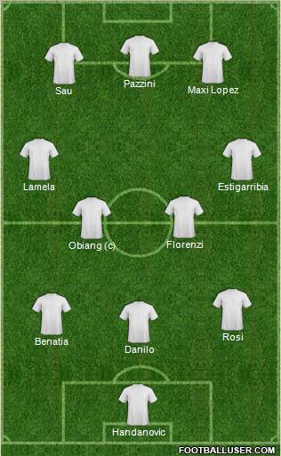 Championship Manager Team Formation 2012