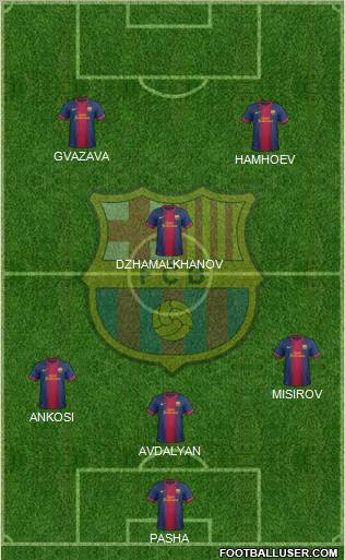F.C. Barcelona Formation 2012