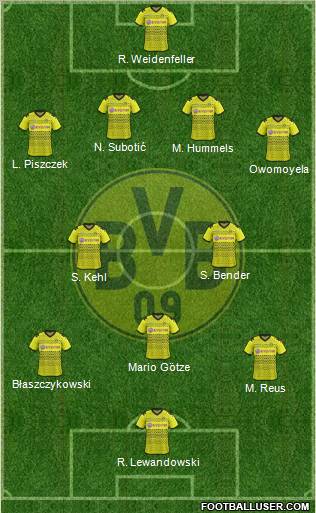 Borussia Dortmund Formation 2012