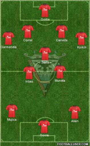 C.D. Mirandés Formation 2012