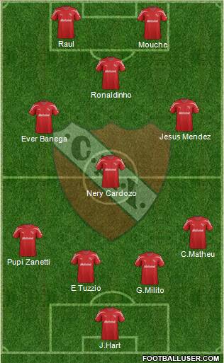 Independiente Formation 2012