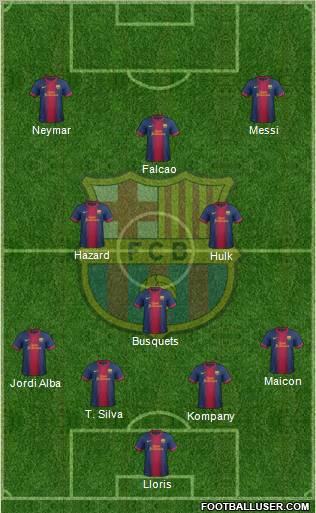 F.C. Barcelona Formation 2012