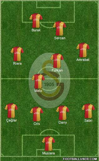 Galatasaray SK Formation 2012