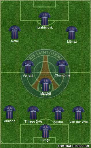 Paris Saint-Germain Formation 2012