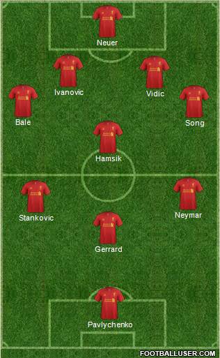 Liverpool Formation 2012