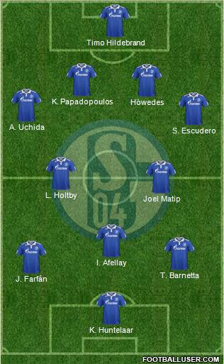 FC Schalke 04 Formation 2012