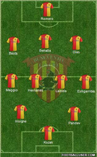 Benevento Formation 2012