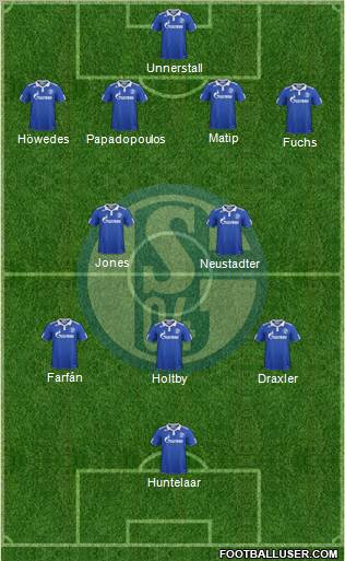 FC Schalke 04 Formation 2012