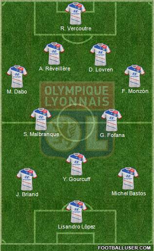 Olympique Lyonnais Formation 2012