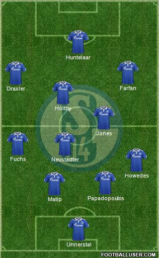 FC Schalke 04 Formation 2012