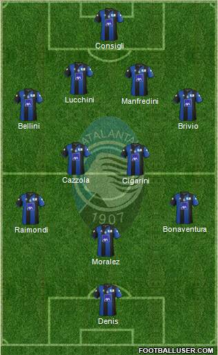 Atalanta Formation 2012