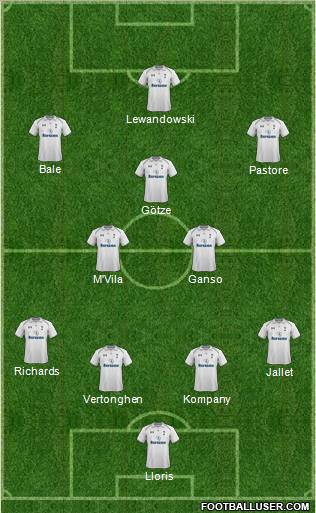 Tottenham Hotspur Formation 2012