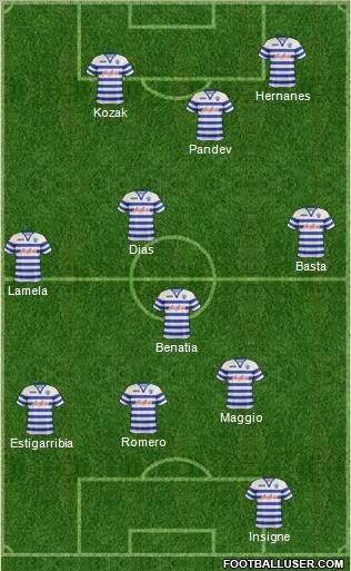 Queens Park Rangers Formation 2012