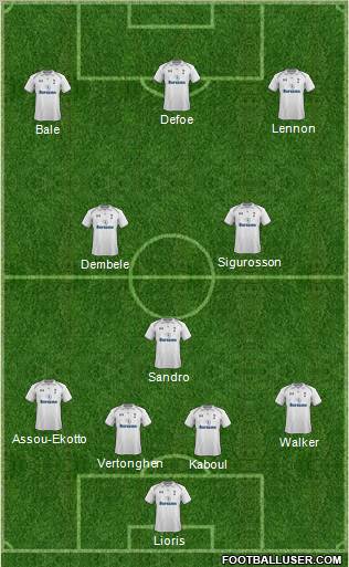 Tottenham Hotspur Formation 2012