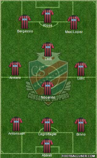 Consadole Sapporo Formation 2012