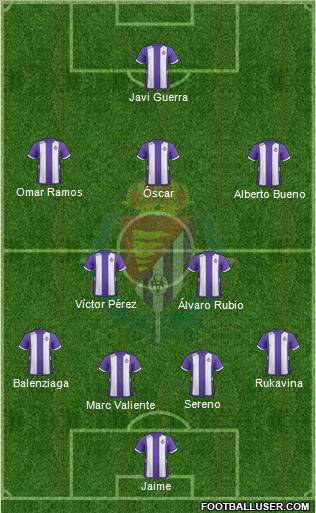 R. Valladolid C.F., S.A.D. Formation 2012