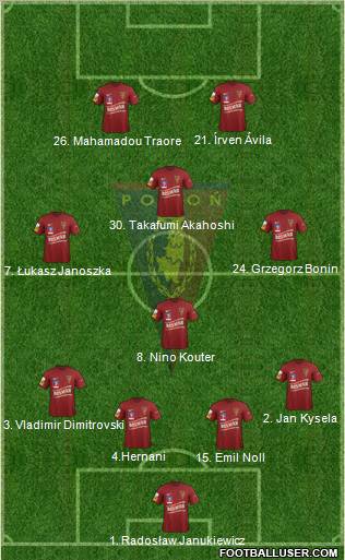 Pogon Szczecin Formation 2012