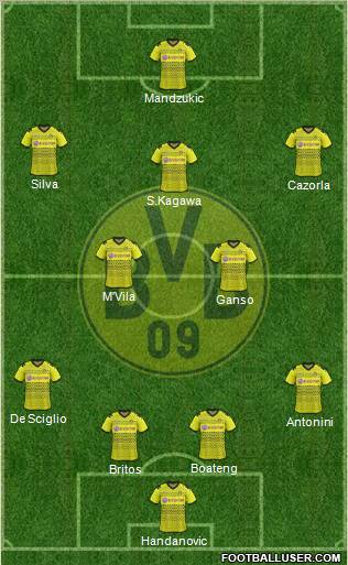Borussia Dortmund Formation 2012
