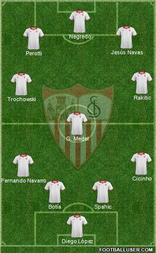 Sevilla F.C., S.A.D. Formation 2012